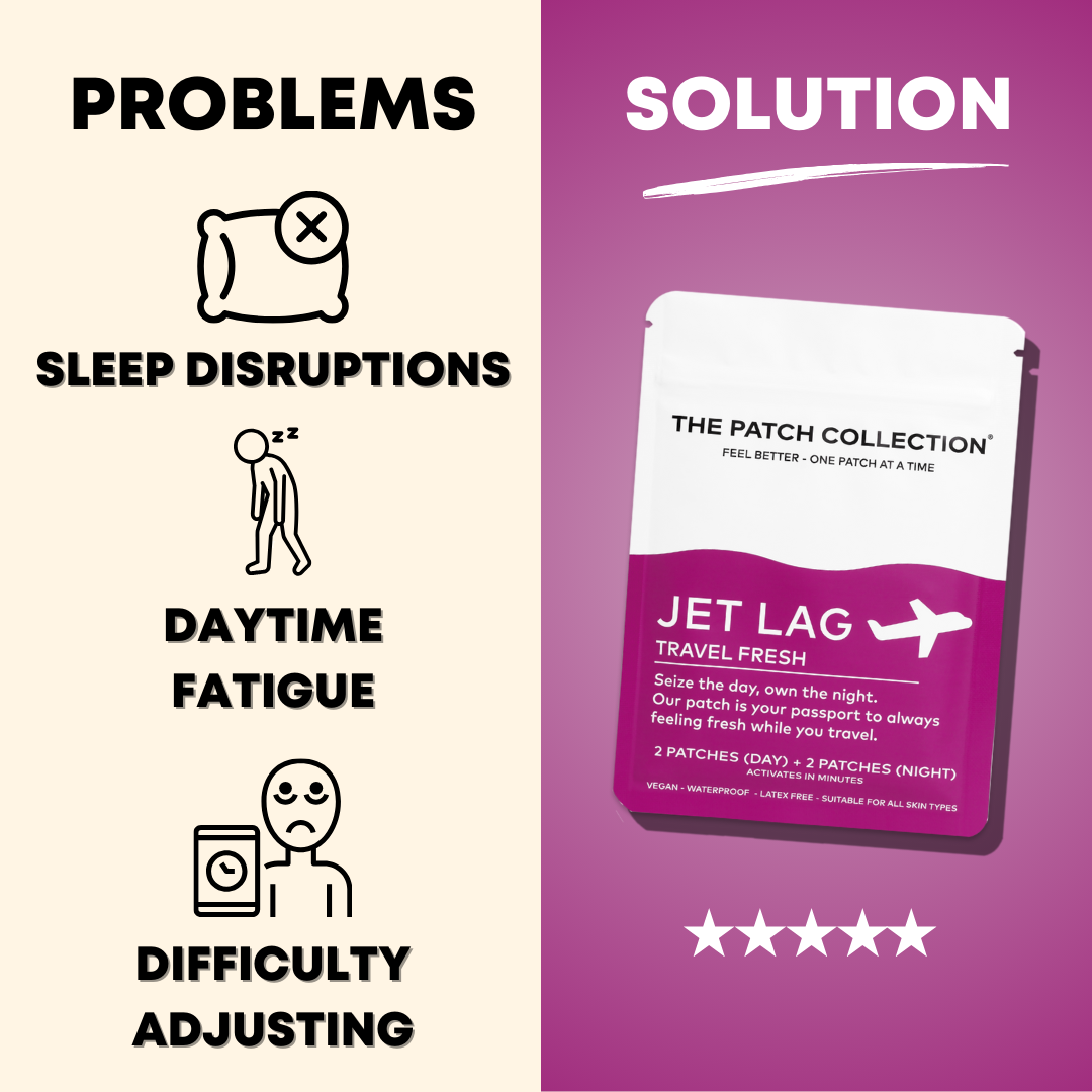 Jet Lag Patch